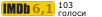 Рейтинг IMDB