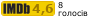 Рейтинг IMDB