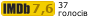 Рейтинг IMDB