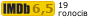 Рейтинг IMDB