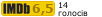 Рейтинг IMDB