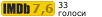 Рейтинг IMDB
