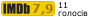 Рейтинг IMDB