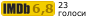 Рейтинг IMDB