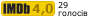 Рейтинг IMDB