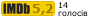 Рейтинг IMDB