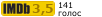 Рейтинг IMDB