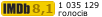 Рейтинг IMDB