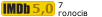 Рейтинг IMDB
