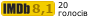 Рейтинг IMDB