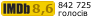 Рейтинг IMDB