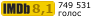 Рейтинг IMDB