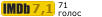 Рейтинг IMDB