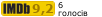 Рейтинг IMDB