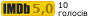 Рейтинг IMDB