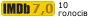 Рейтинг IMDB