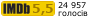 Рейтинг IMDB