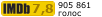 Рейтинг IMDB