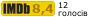 Рейтинг IMDB