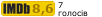Рейтинг IMDB
