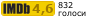 Рейтинг IMDB