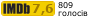 Рейтинг IMDB