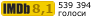 Рейтинг IMDB