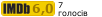 Рейтинг IMDB