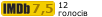 Рейтинг IMDB