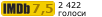 Рейтинг IMDB