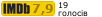 Рейтинг IMDB