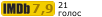 Рейтинг IMDB