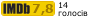 Рейтинг IMDB