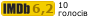 Рейтинг IMDB